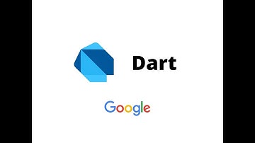 Dart | Exception handling