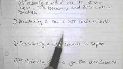 Chapter 13:  From Randomness to Probability