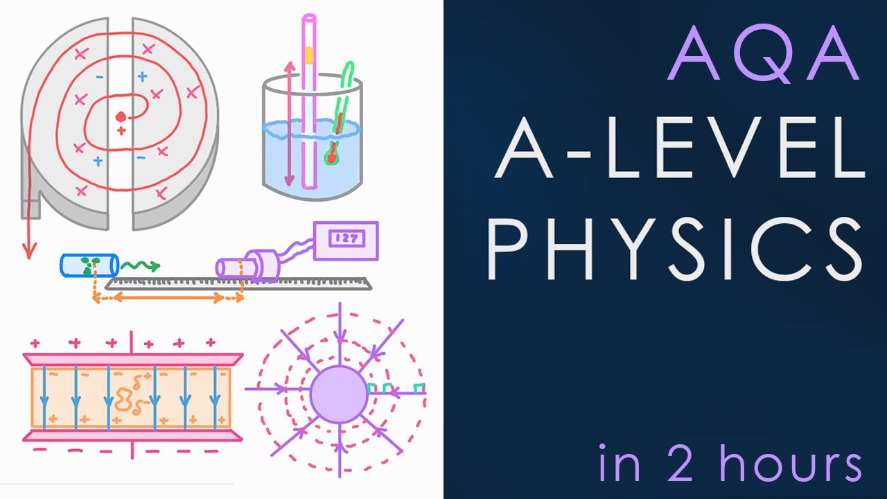 All of AQA PHYSICS in 2 hours - AS & A-level