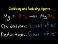 Oxidizing Agents and Reducing Agents