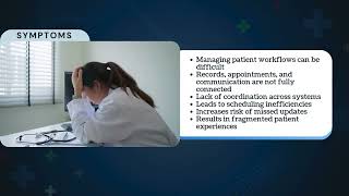 Patient Management Solution: Connected Care Through Smarter Coordination