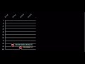 Melanie Martinez Hot 100 Chart History Melanie Martinez Hot 100 Chart History