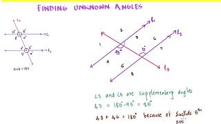 Parallel lines and unknown angles -  Part 2