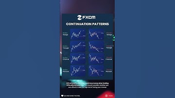 Continuation Patterns