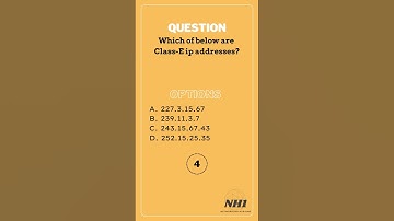 MCQ-145 | Which of below are Class-E ip addresses?