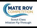 2025 SCOUT Mission Fly Through 2025 SCOUT Mission Fly Through