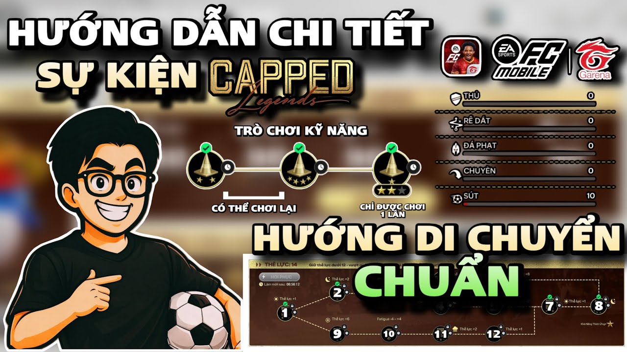 HƯỚNG DẪN CHI TIẾT SỰ KIỆN 