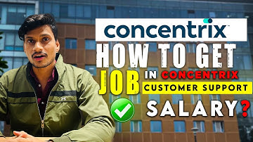 How to Clear Concentrix Interview in Gurgaon | Concentrix Gurgaon Interview Questions & Answers