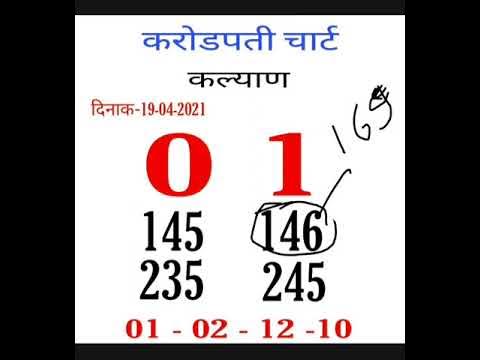 KALYAN GAME FIXX 💯 PATTI PASSSSSS CUT -146 KA 169 AAYA... - YouTube