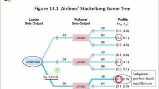 Chapter13LectureVideo Part2 SeqGmEg