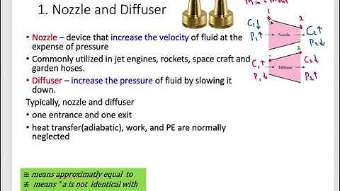 SFEE DEVICES NOZZLE AND DIFFUSER