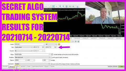MQL5 TUTORIAL - NEW SECRET ALGO TRADING SYSTEM - TODAY