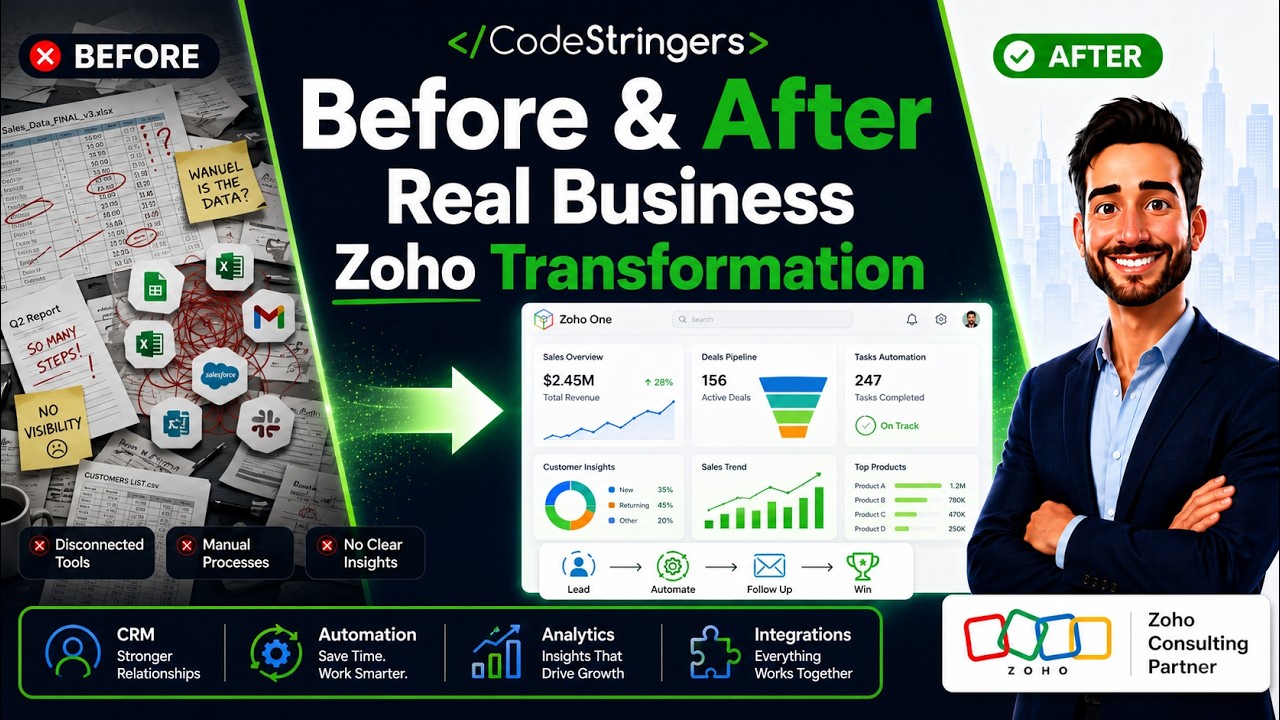 Before & After: Transforming a Real Business with Zoho
