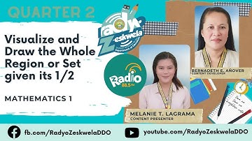 Mathematics 1 Quarter 2 - Visualize and Draw the Whole Region or Set given its 1/2