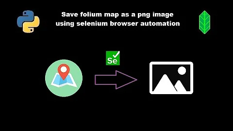 Save folium map as png image using selenium browser automation