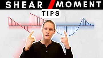 How to Create Shear and Moment Diagrams FASTER | Engineer