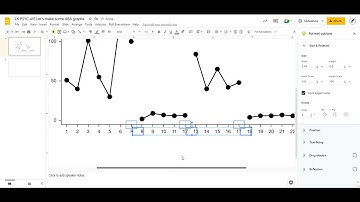 Make a single-subject graph using google applications, part 2 (no commentary).