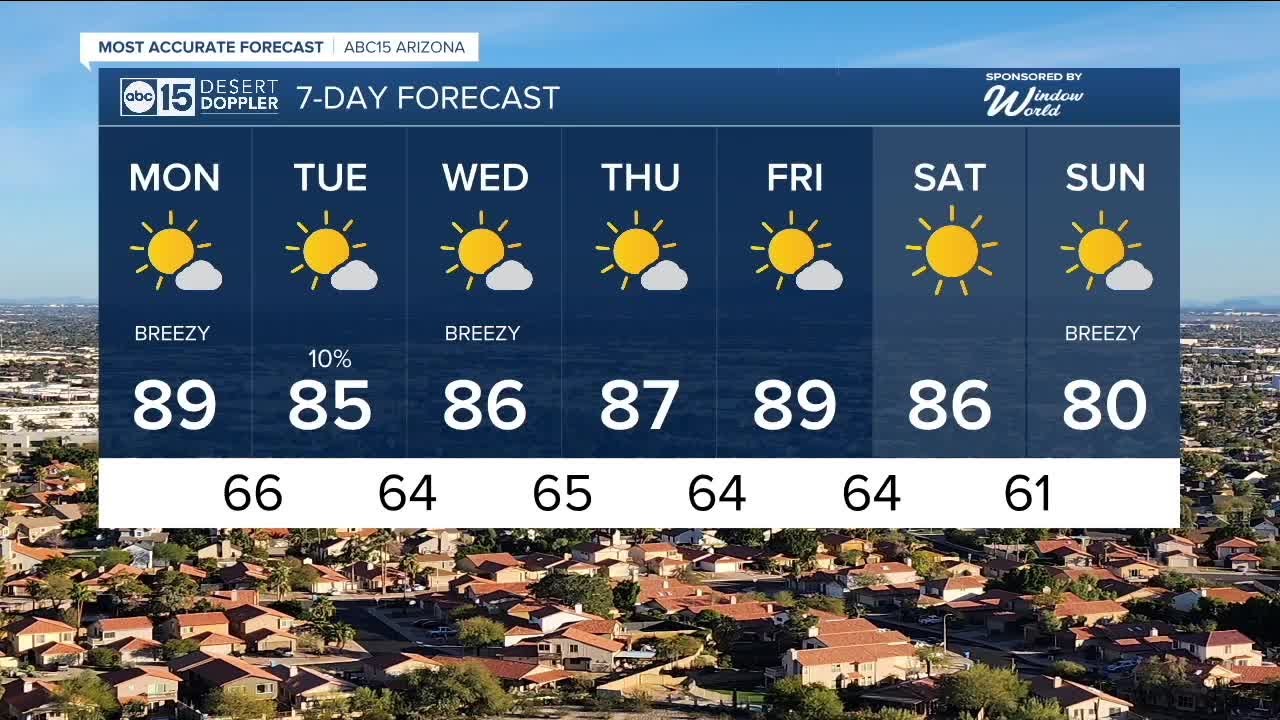 Gorgeous week ahead in Arizona as temperatures dip - YouTube