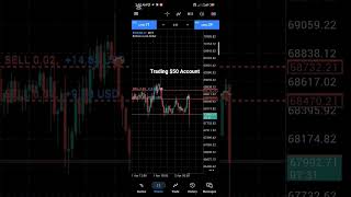 Trading $50 account #relaxingmusic #adventure #music