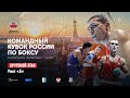 Кубок России 2020, День3, дневная сессия, Ринг Б