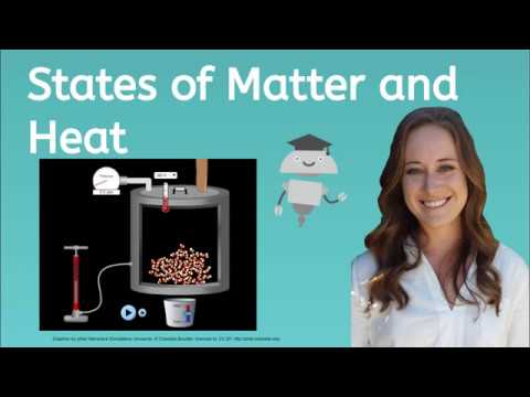 3 States of Matter and Thermal Energy