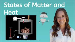 3 States of Matter and Thermal Energy