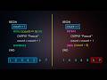 Repeat හා While loops අතර වෙනස - O/L Pascal