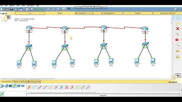 Routing Dinamis(RIP) dengan 4 router dan 8 PC