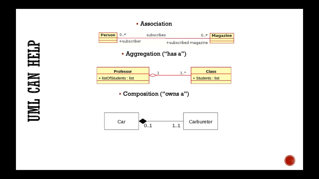 CS 3540: User Stories and Tasks - YouTube