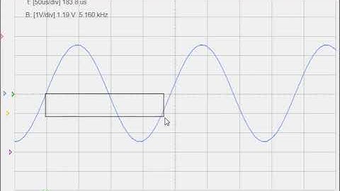 netCIRCUITlabs Remote Electronics labs Demo Video-4