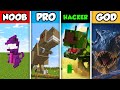 Minecraft NOOB vs. PRO vs. HACKER vs GOD: DINOSAUR SURVIVAL CHALLENGE in Minecraft! (Animation)