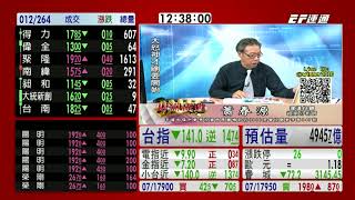 20210719 1230 蕭春源 台股直播室