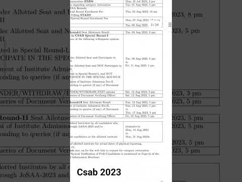 CSAB 2023 dates,