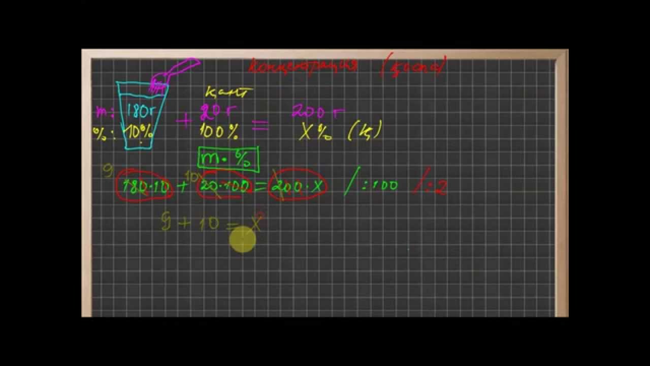 Концентрация. Қоспалар