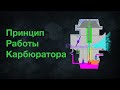 Карбюратор. Принцип работы карбюратора / Carburetor. How a CV carburetor works | IzoFox Video