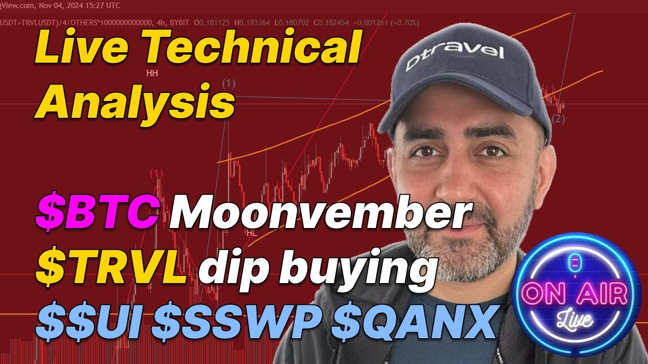 Live Technical Analysis: $BTC Moonvember‍, $TRVL dip buying, $$UI $SSWP $QANX