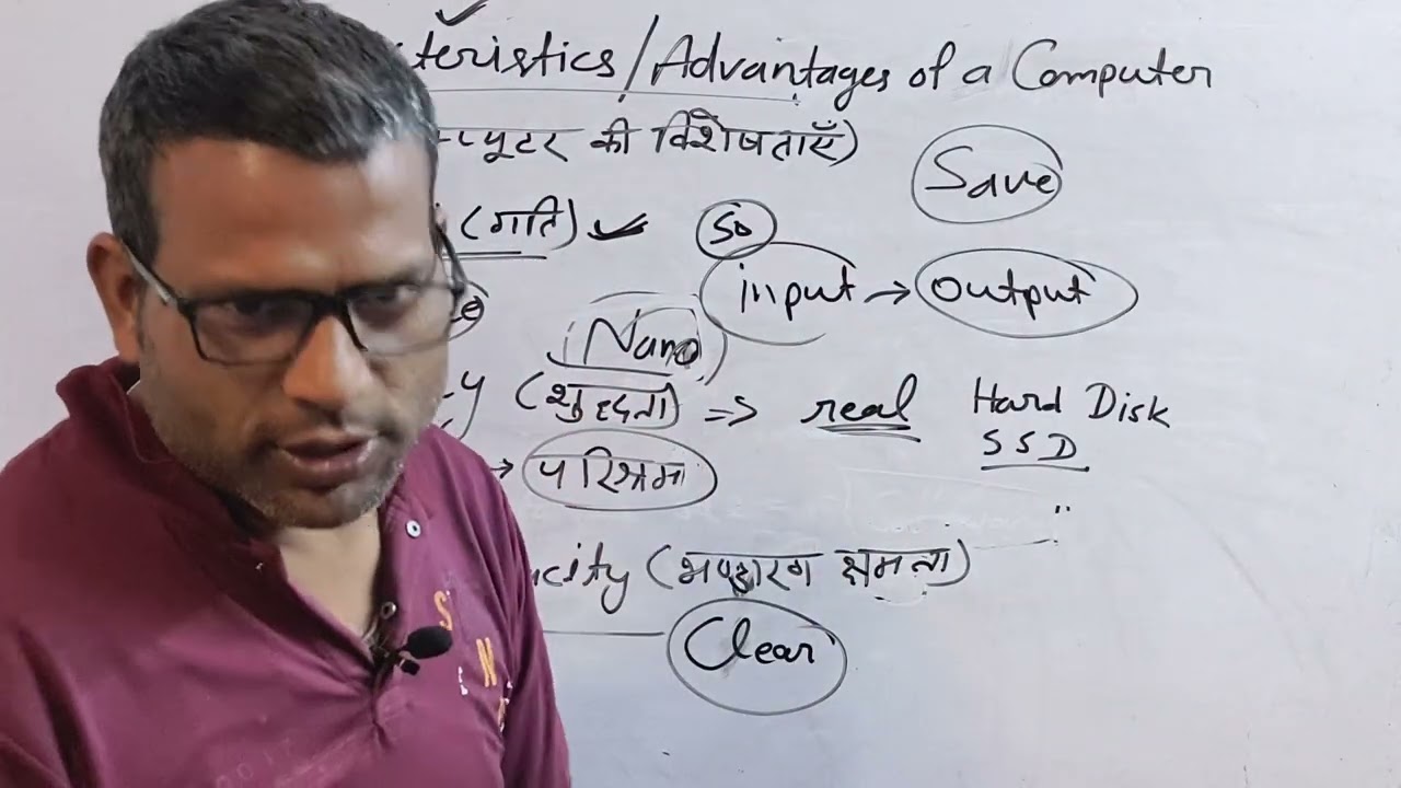 Characteristics/Advantages and Limitations/Disadvantages of a computer in very easy way 