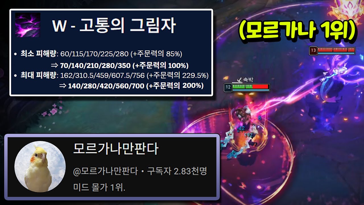 전세계 모르가나 1위, 모르가나만판다가 알려주는 모르가나의 모든 것【장인습득석 19편】