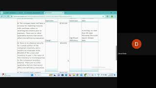 Task Academy Pune | Best CA &amp; International  Online &amp; Offline Classes |Audit Lec 53
