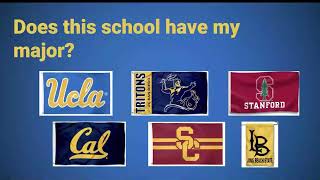 Information UC/CSU Application Upward Bound September 28 Recording Guide