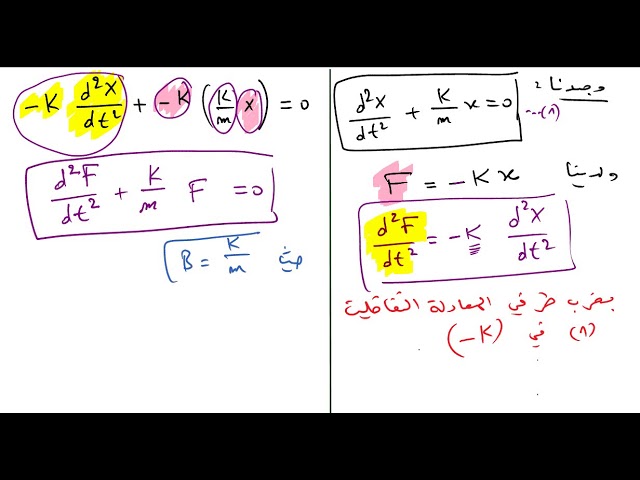 التمارين المقترحة 2019