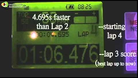 SpeedAngle GMOS Lap Timer with Lean Angle measurement