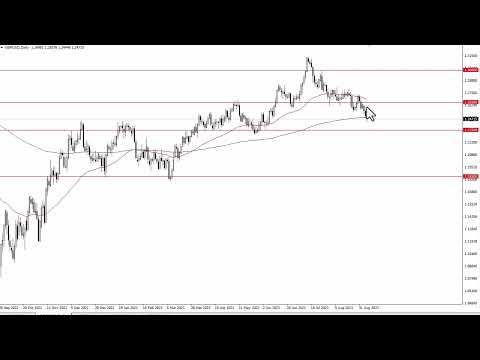   GBP USD Technical Analysis For September 08 2023 By FXEmpire