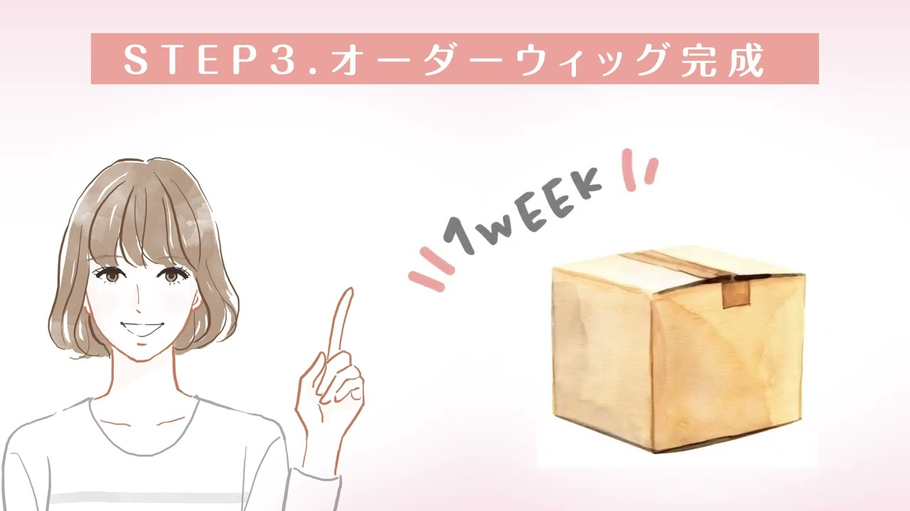 Sh様 オーダーウィッグ 確認用ページ もたらす