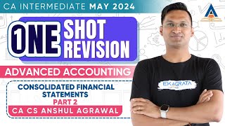 CA Inter May'24 | Adv. Accounts | Consolidated Financial Statement | Part 2 | CA Anshul Agrawal