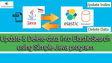How to Update & Delete data into ElasticSearch from Java Client
