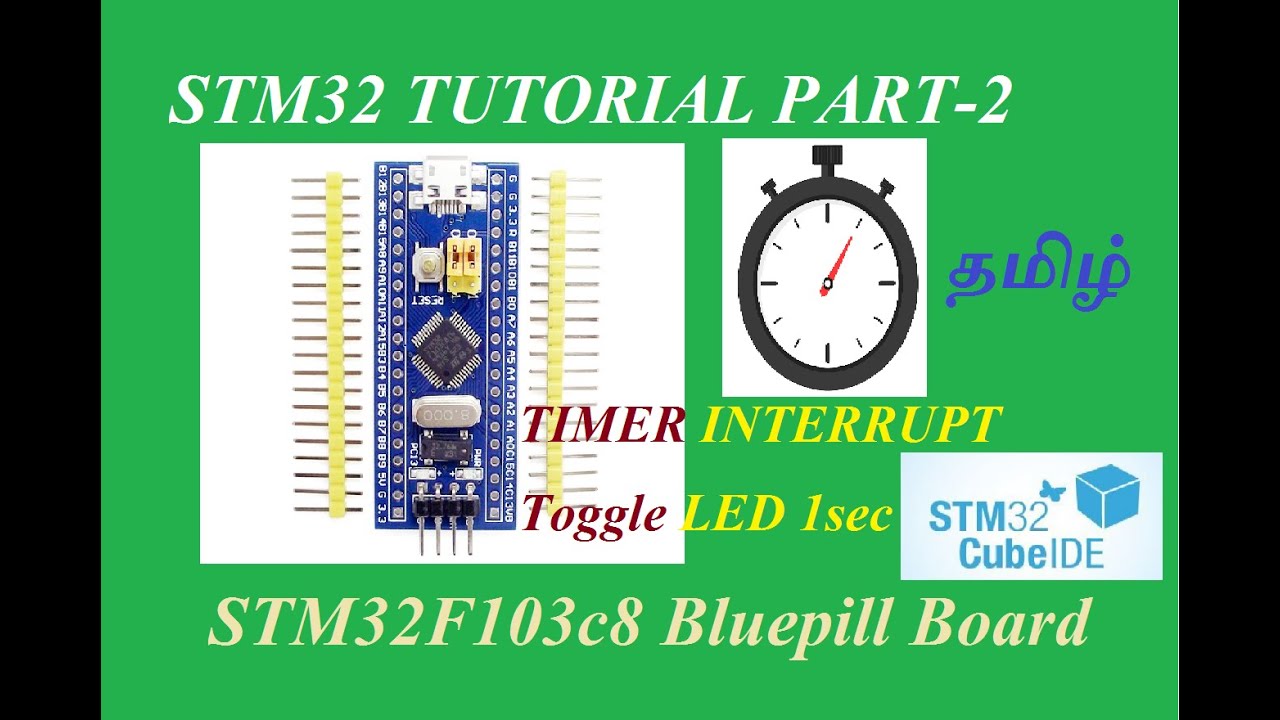 A Short Guide to Get Started with STM32 Microcontrollers, by Coşkun  Taşdemir