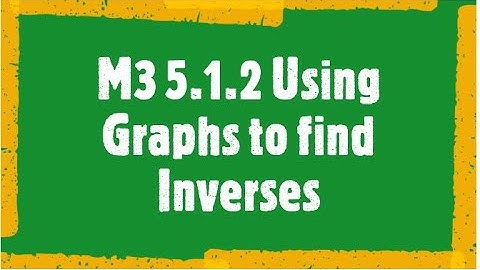 M3 5.1.2b Using Graphs to Find Inverses
