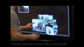 The Proxemic Photo Canvas, by Till Ballendat