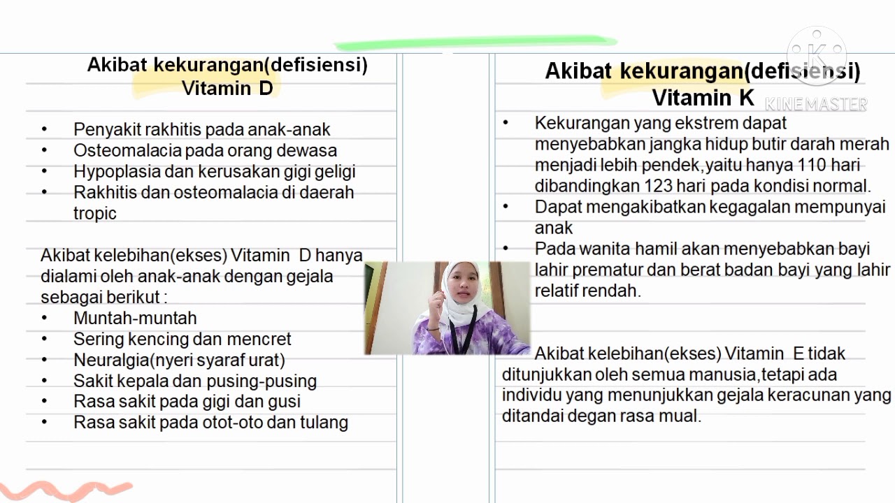 Patofisiologi Defisiensi Vitamin Larut Air Dan Vitamin Larut Lemak Oleh Kelompok 2 Youtube